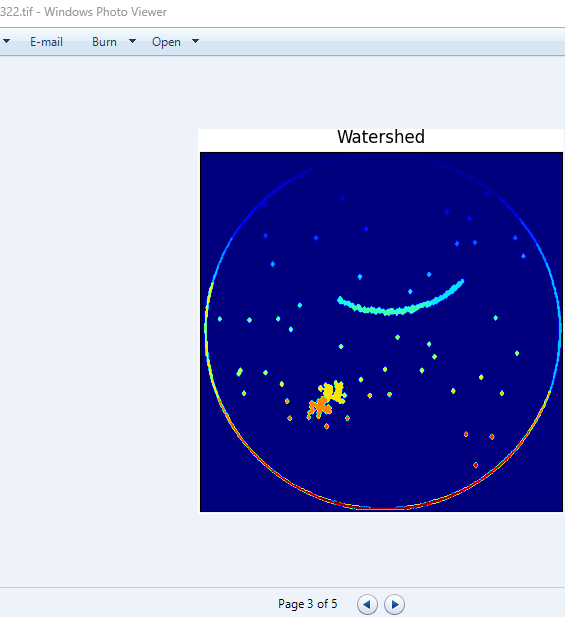 Upload Files to Webpages