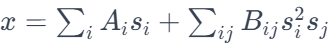 Polynomial ICA