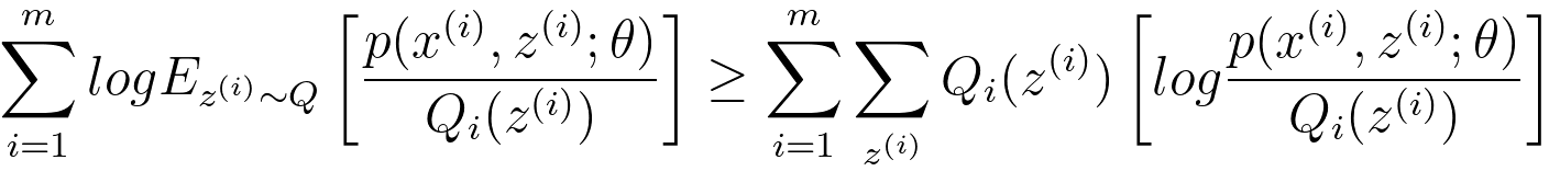 Expectation-Maximization (EM) algorithm