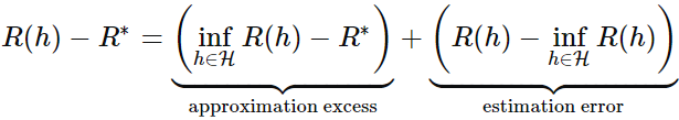 Error excess