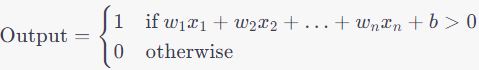 Perceptron algorithm