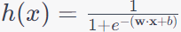 Perceptron algorithm