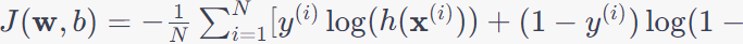 Perceptron algorithm