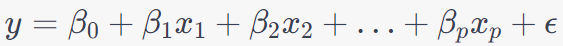 linear regression