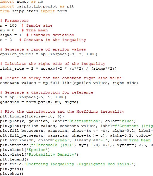 properties of variance