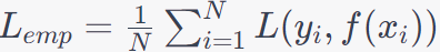 Empirical Loss Training Loss