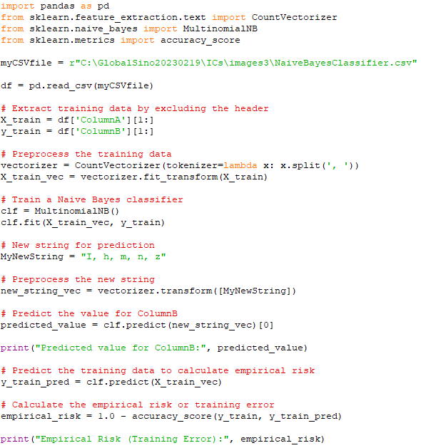 Naive Bayes classifier