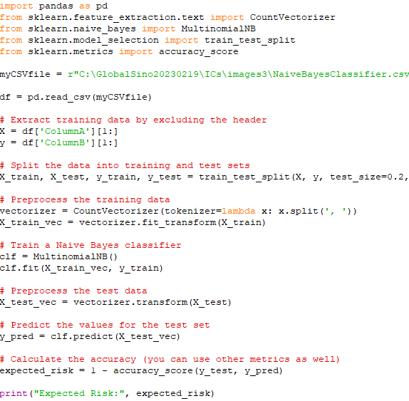 Naive Bayes classifier