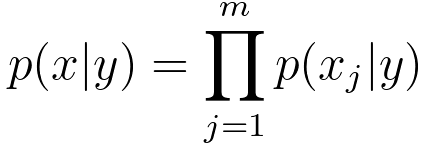 multinomial Naive Bayes algorithm