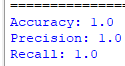 Naive Bayes classifier