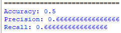 Naive Bayes classifier