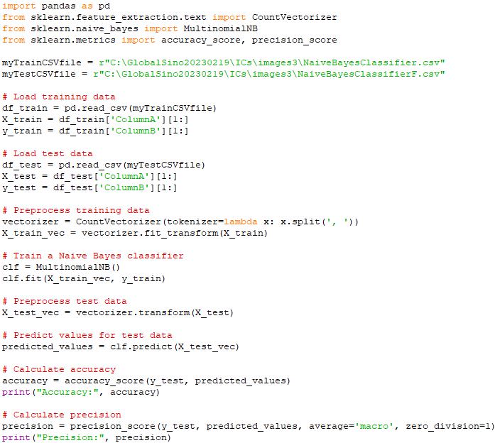 Naive Bayes classifier