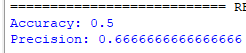 Naive Bayes classifier