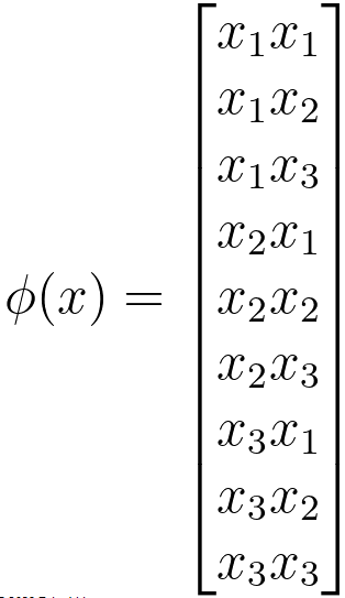 kernel features for a three-dimensional input vector X