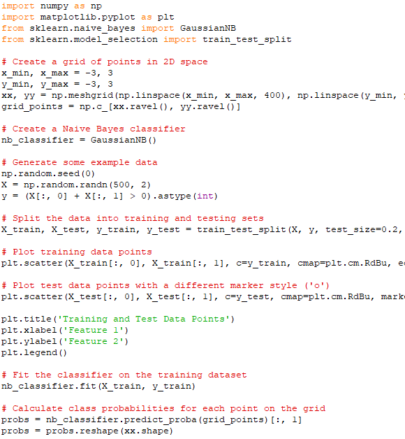 Naive Bayes classifier