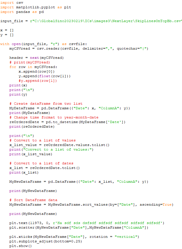 Find the best similarity with Word2Vec Models/word embeddings