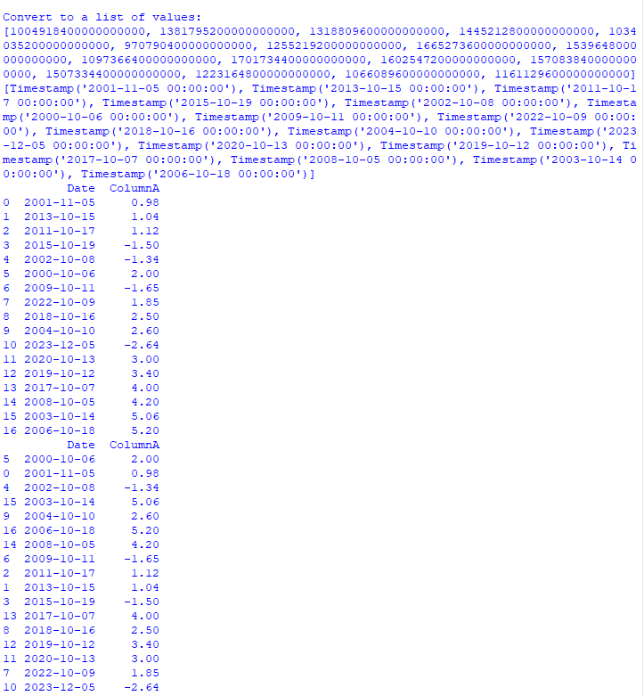 Find the best similarity with Word2Vec Models/word embeddings