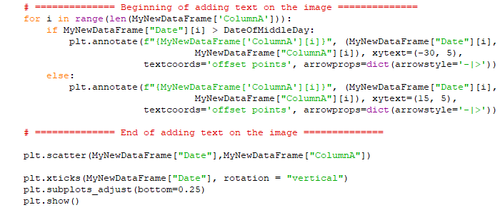 Find the best similarity with Word2Vec Models/word embeddings