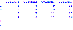 access dataframe